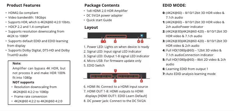Image de la première page du manuel de l'appareil CE-H23D11-S1