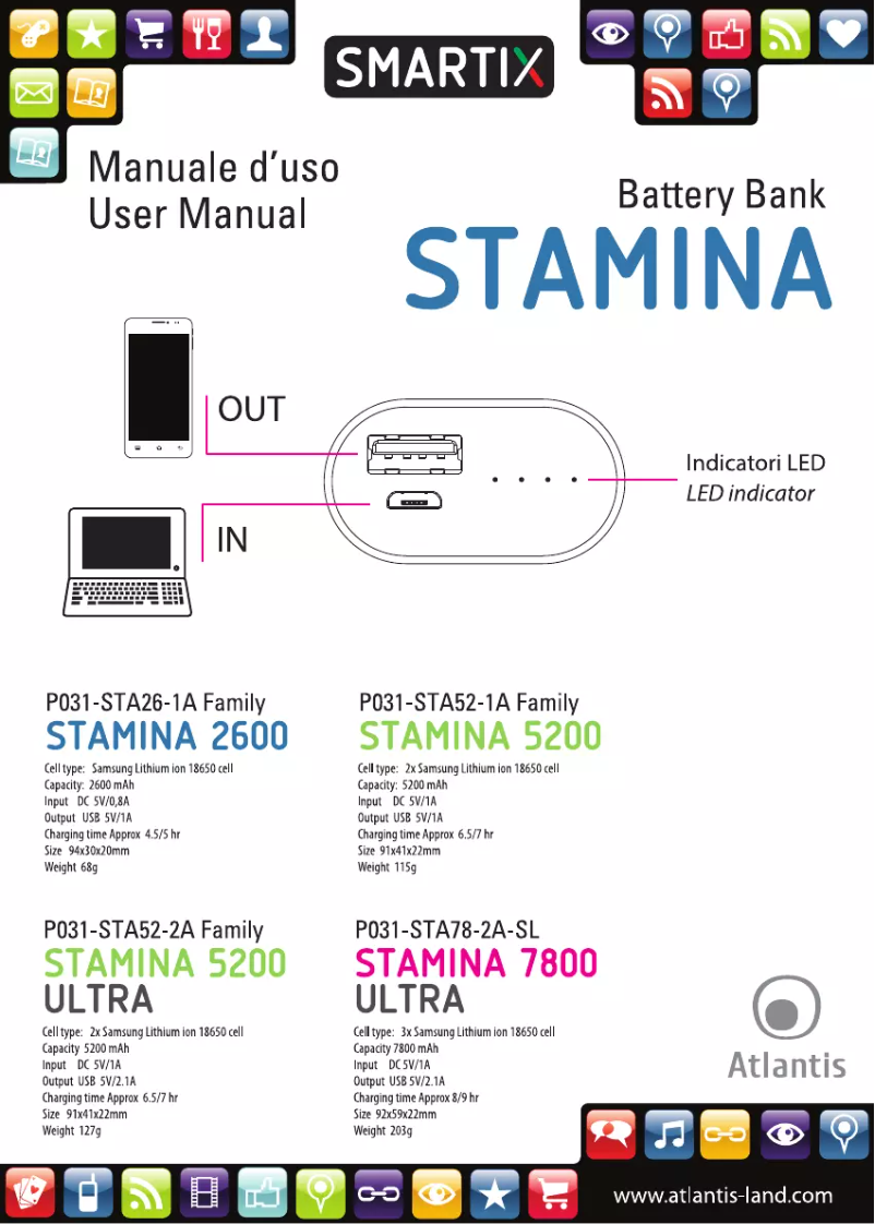 Imagen de la primera página del manual del dispositivo Smartix Stamina 5200