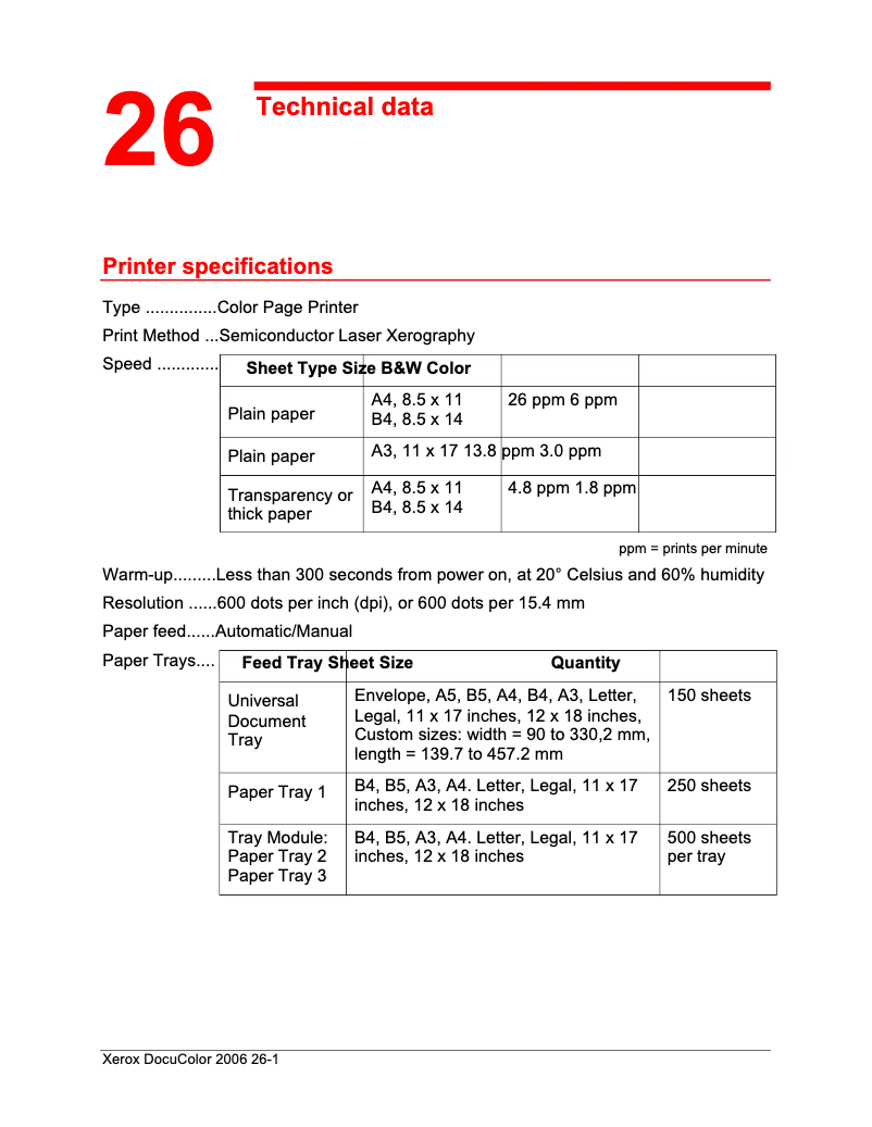 Page 1 de la notice Fiche technique Xerox DocuColor 2006