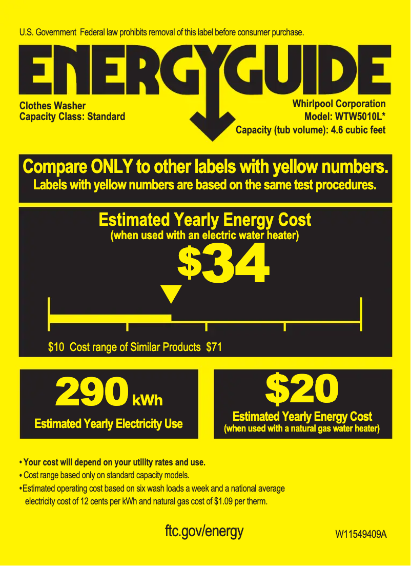 Page 1 de la notice Label énergétique Whirlpool WTW5010LW