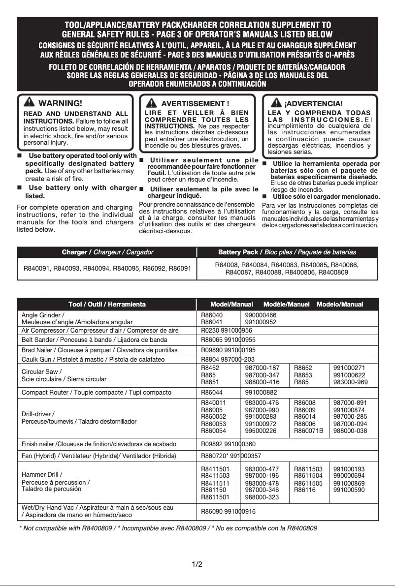 Page 1 de la notice Instructions de sécurité Ridgid R8652