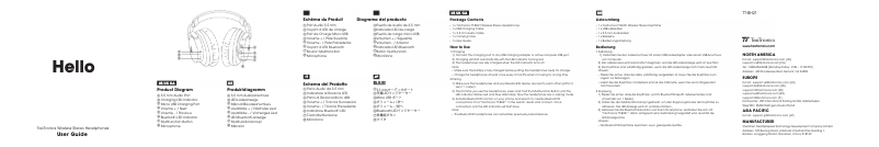 Page 1 de la notice Manuel utilisateur TaoTronics TT-BH21