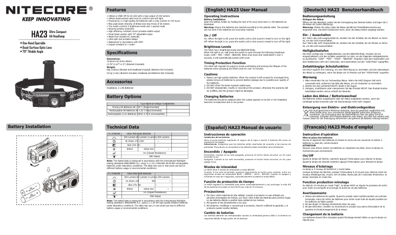 Page n°1 - Manuel utilisateur Nitecore HA23