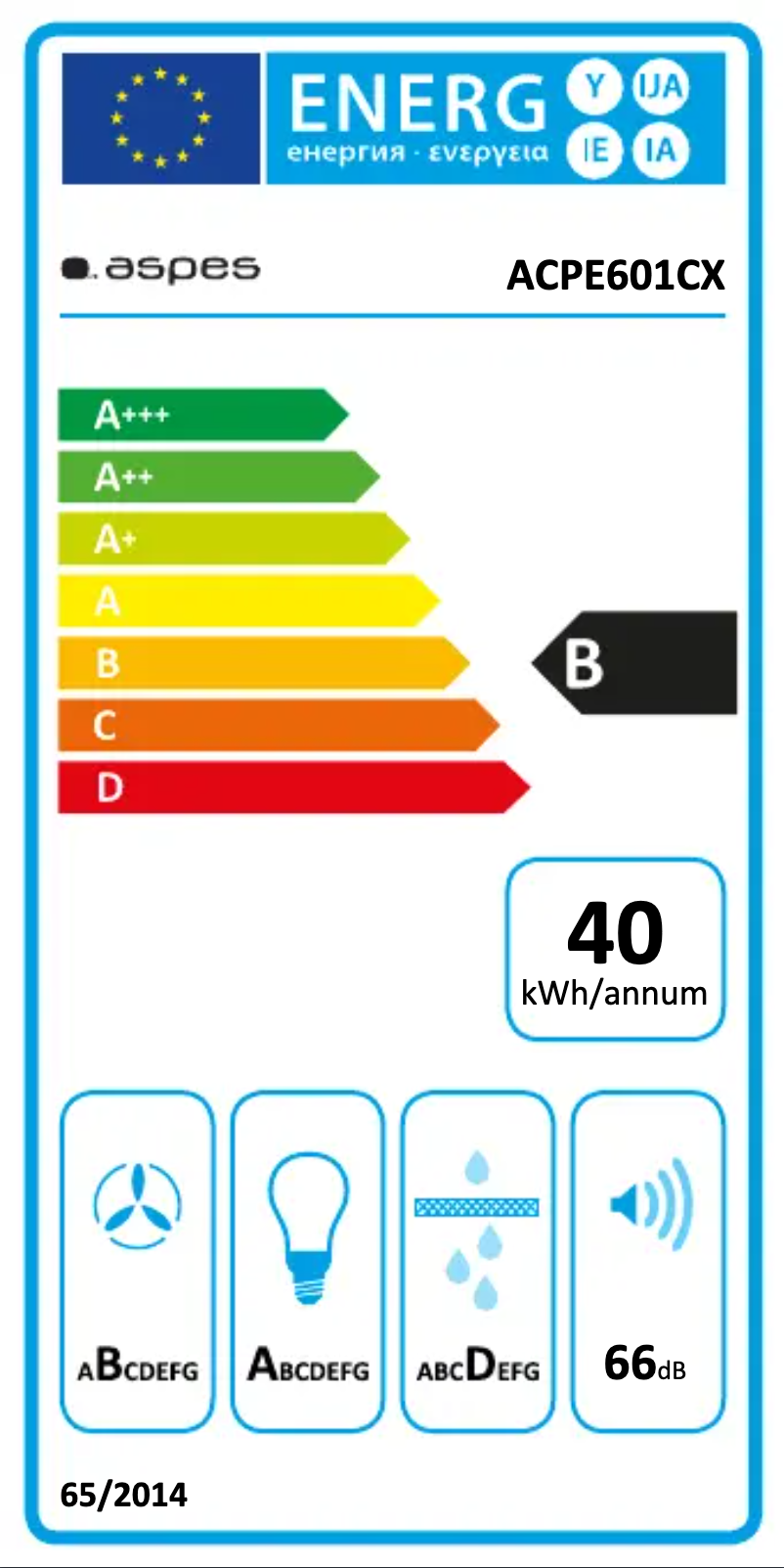 Image de la première page du manuel de l'appareil ACPE601CX