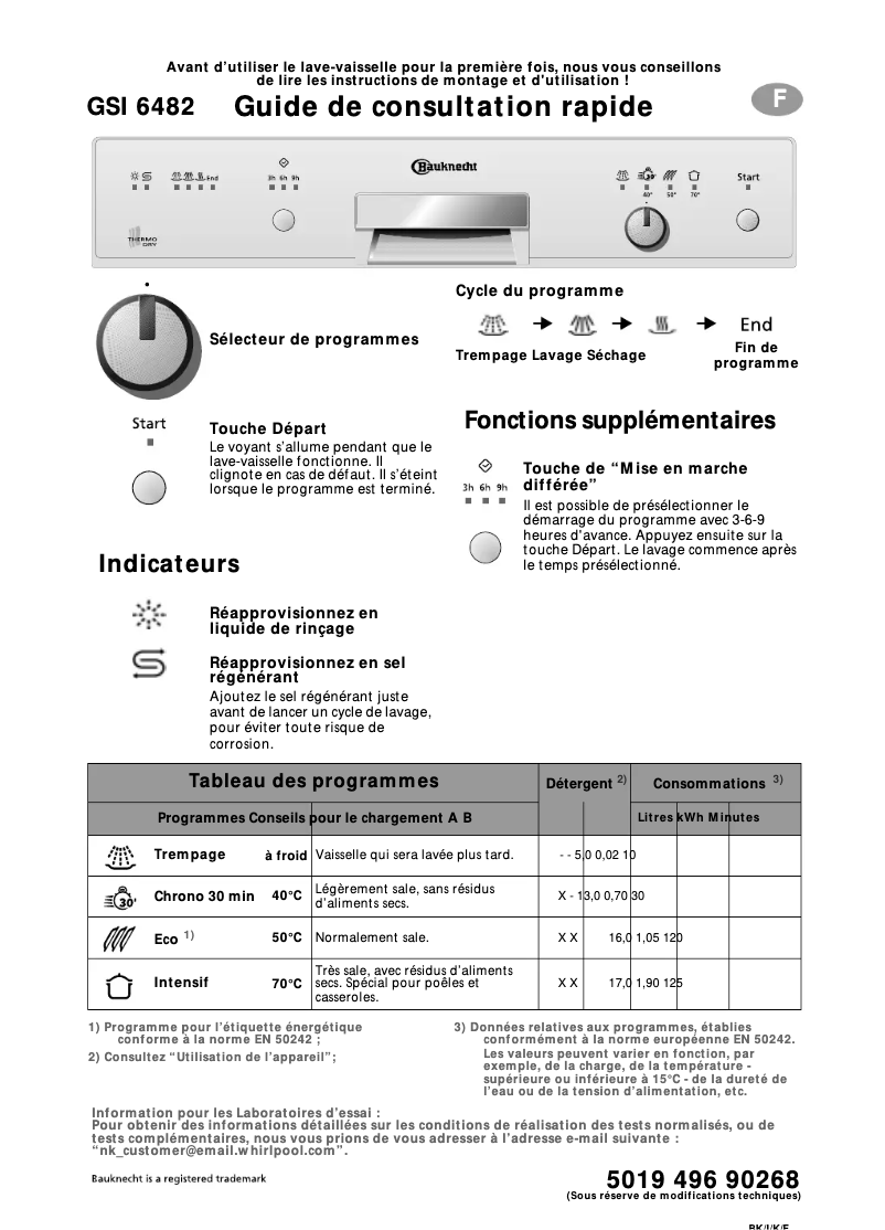 Image de la première page du manuel de l'appareil GSI 6482 C