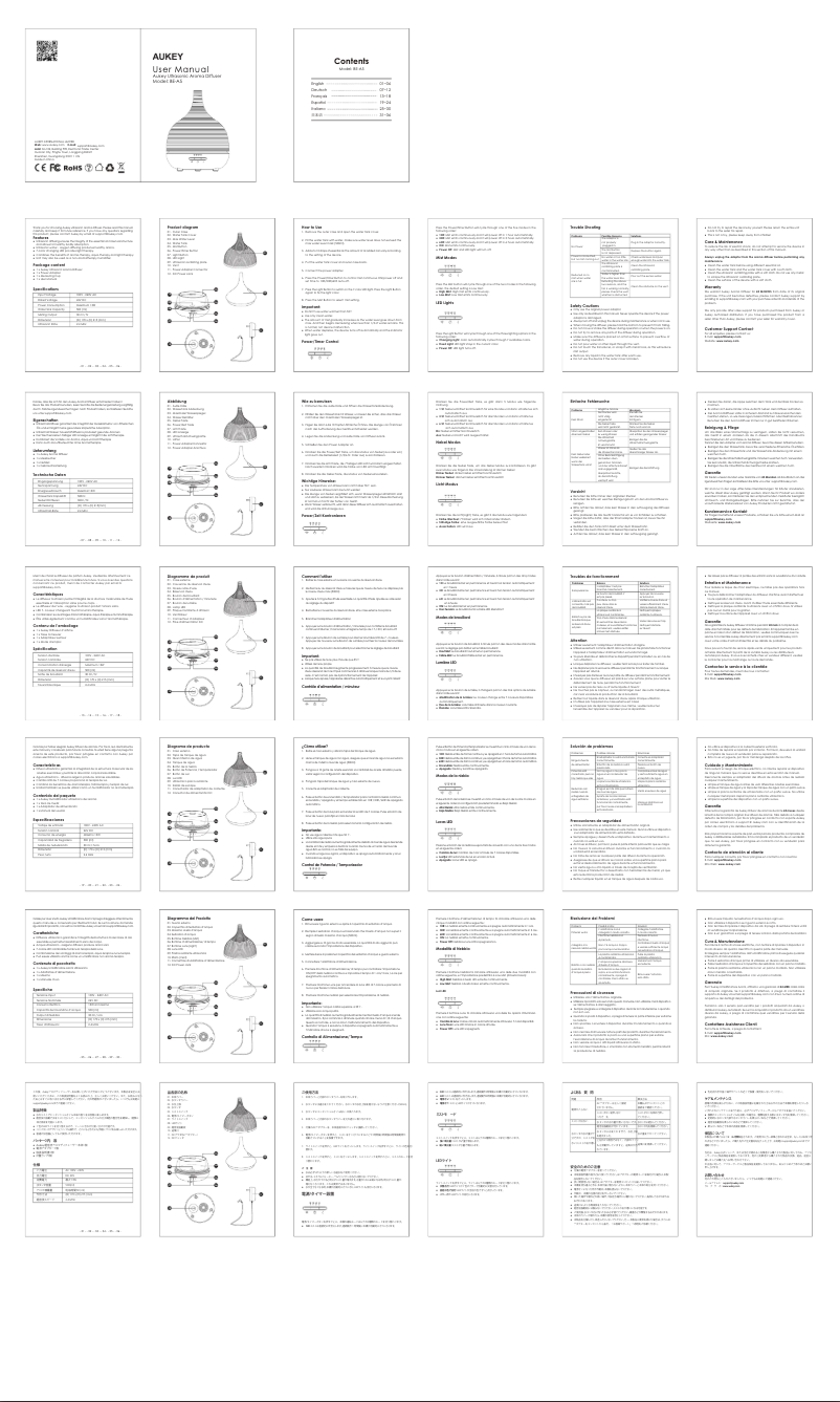 Page 1 de la notice Manuel utilisateur Aukey CB-CMD26