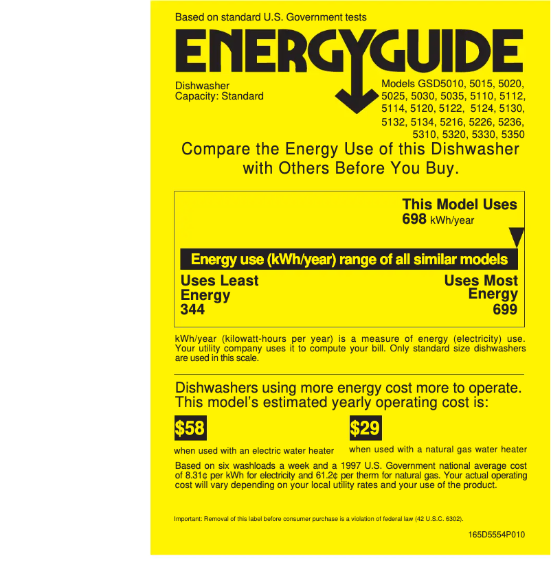 Image de la première page du manuel de l'appareil Profile Triton GSD5320DBB