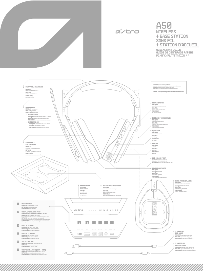 Page 1 de la notice Manuel utilisateur Astro A50 Wireless