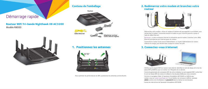 Page 1 de la notice Guide d'installation Netgear Nighthawk X6
