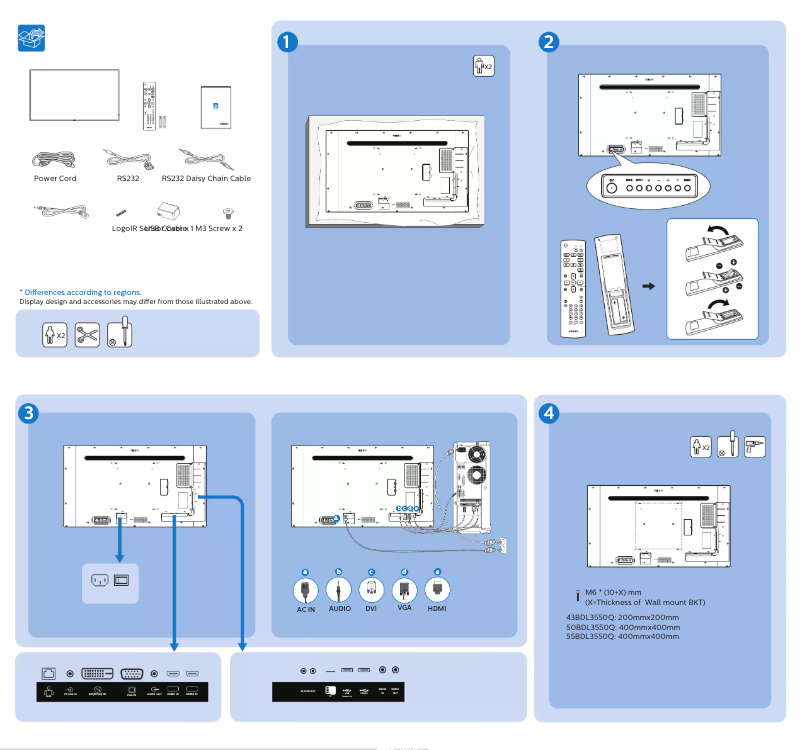 Page n°1 - Guide de démarrage rapide Philips 43BDL3550Q