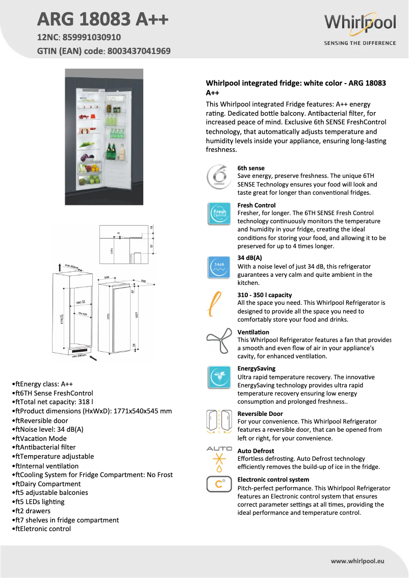 Image de la première page du manuel de l'appareil ARG 18083