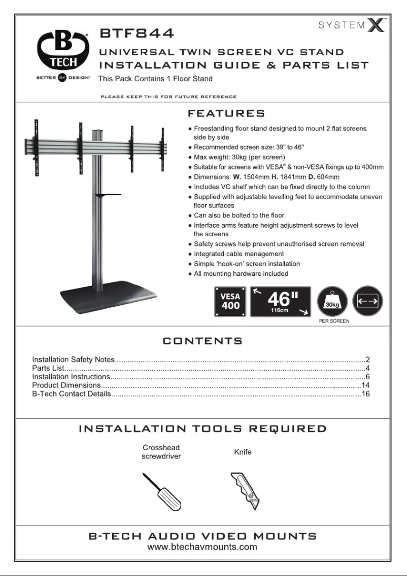 Imagen de la primera página del manual del dispositivo BTF844