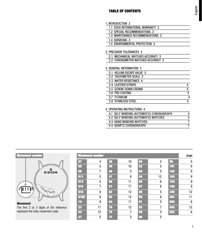 Page n°1 - Manuel utilisateur Edox Les Bémonts Automatic Shade of Time 85300-3-AIN