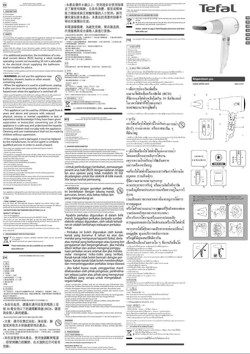 Page n°1 - Manuel utilisateur Tefal Respectissim Pro HV7420