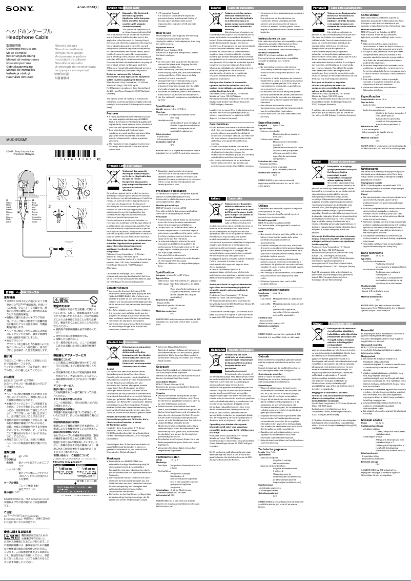 Image de la première page du manuel de l'appareil MUC-B12SM1