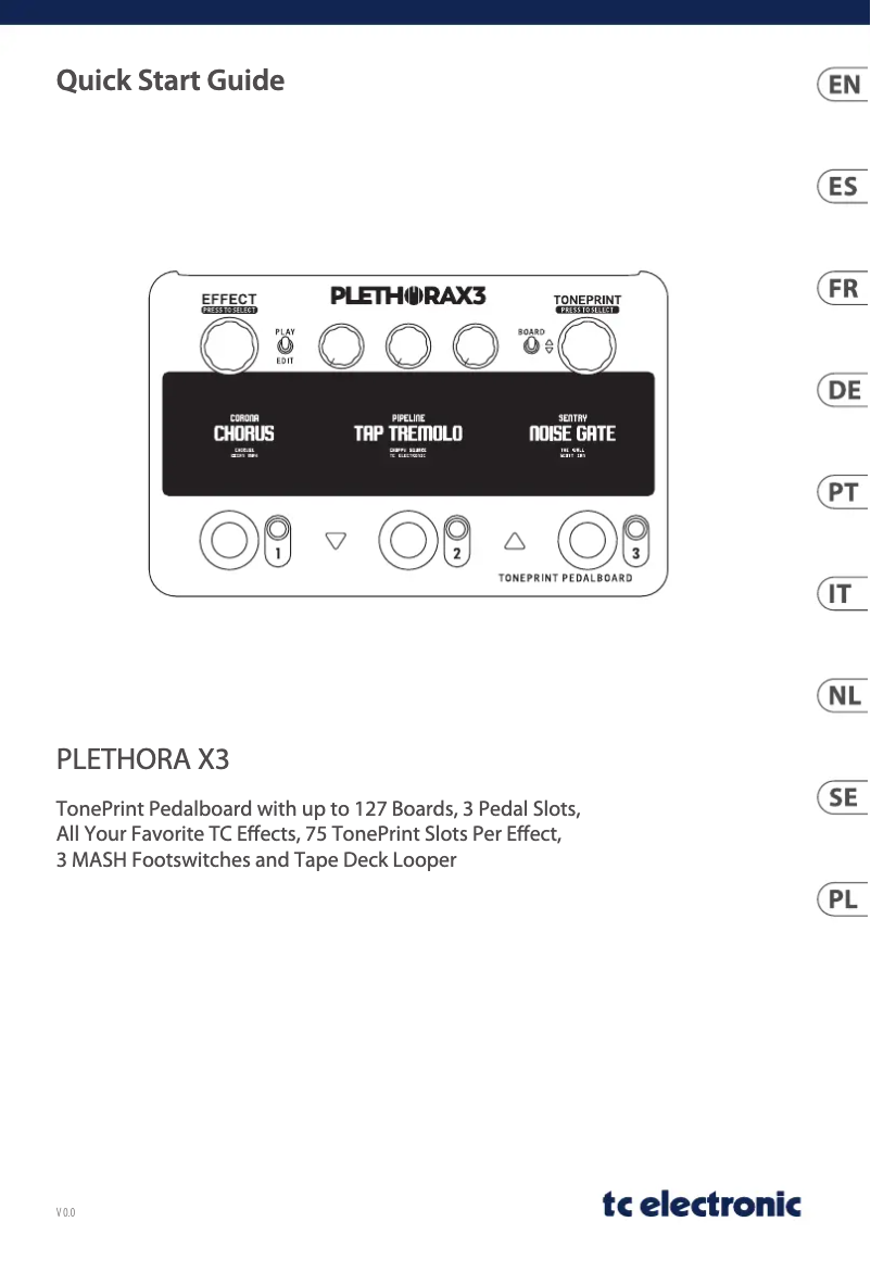 Image de la première page du manuel de l'appareil Plethora X3