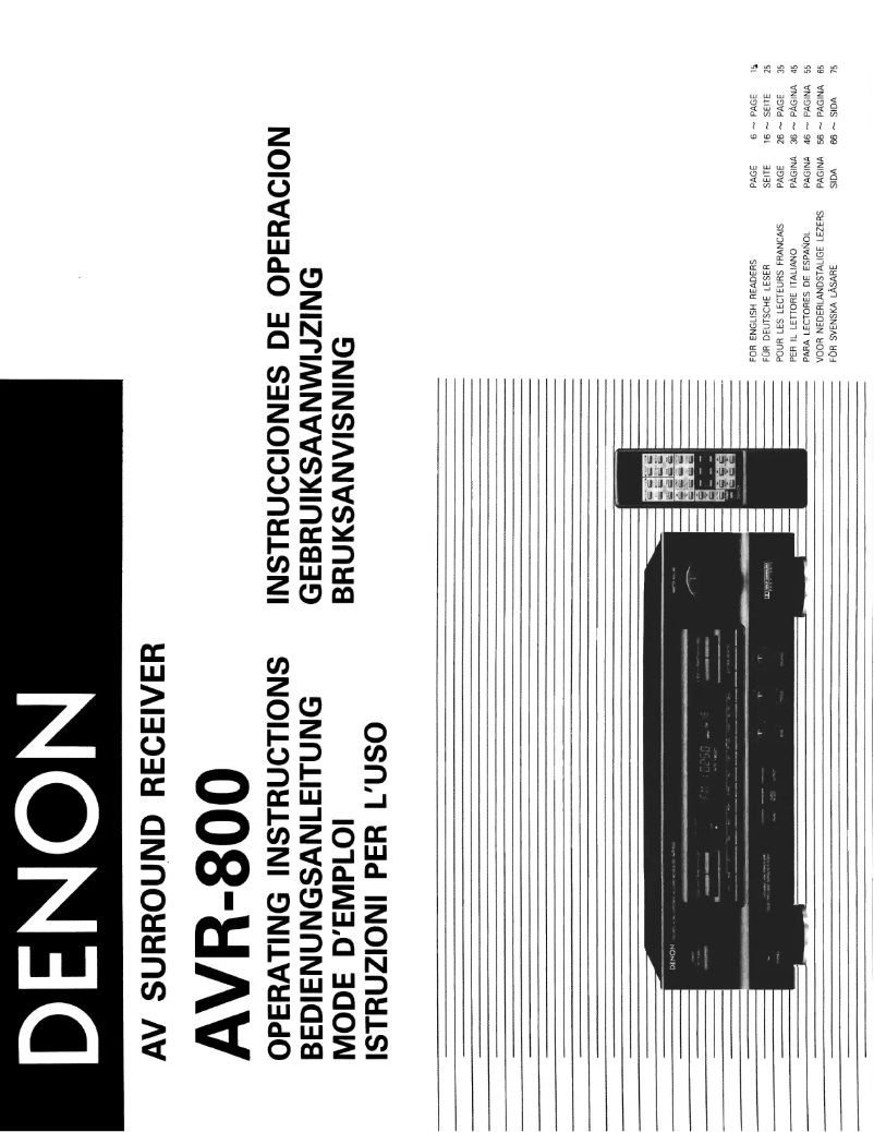 Page 1 de la notice Manuel utilisateur Denon AVR-800