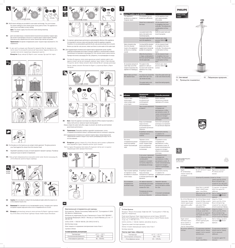 Page 1 de la notice Manuel utilisateur Philips GC516