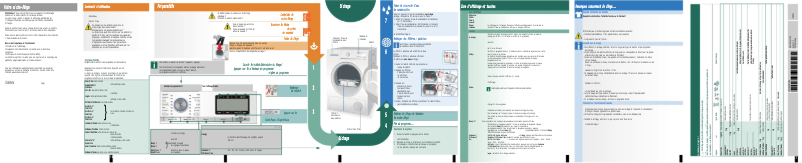 Page 1 de la notice Manuel utilisateur Siemens WT48Y700FG