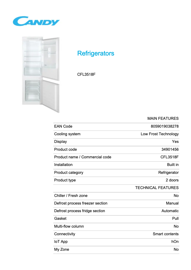 Image de la première page du manuel de l'appareil CFL3518F