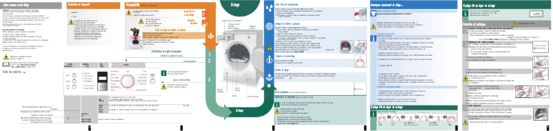 Page n°1 - Manuel utilisateur Bosch WTE84307FF