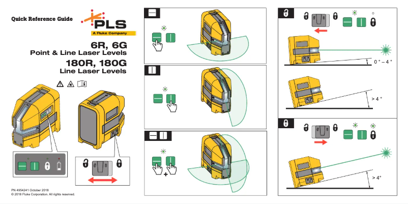 Page n°1 - Manuel utilisateur PLS 6G