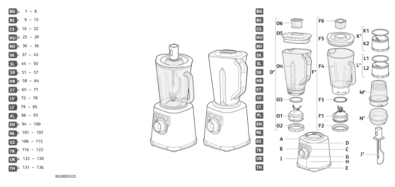 Page 1 de la notice Manuel utilisateur Moulinex PerfectMix+ LM82AD10