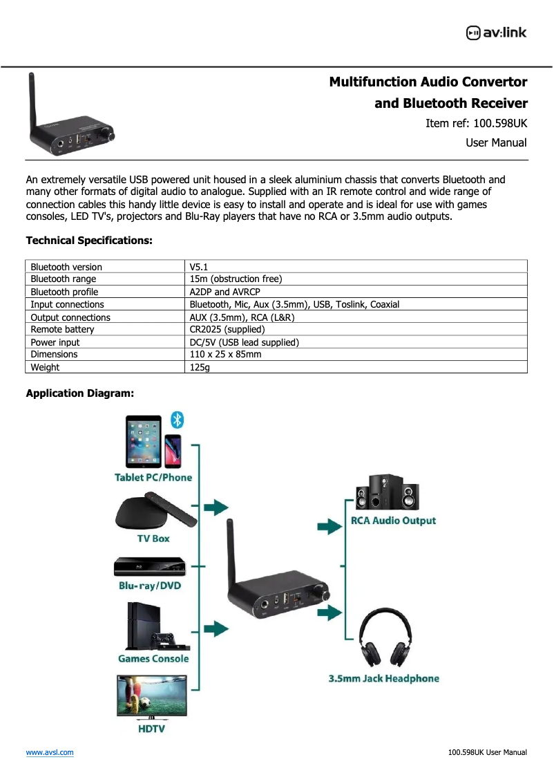 Page n°1 - Manuel utilisateur AV:link PowerBand