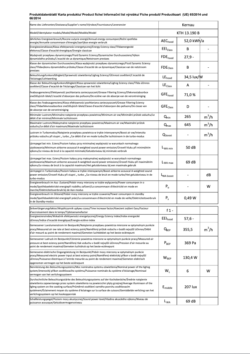 Page 1 de la notice Fiche technique Kernau KTH 13.190 B
