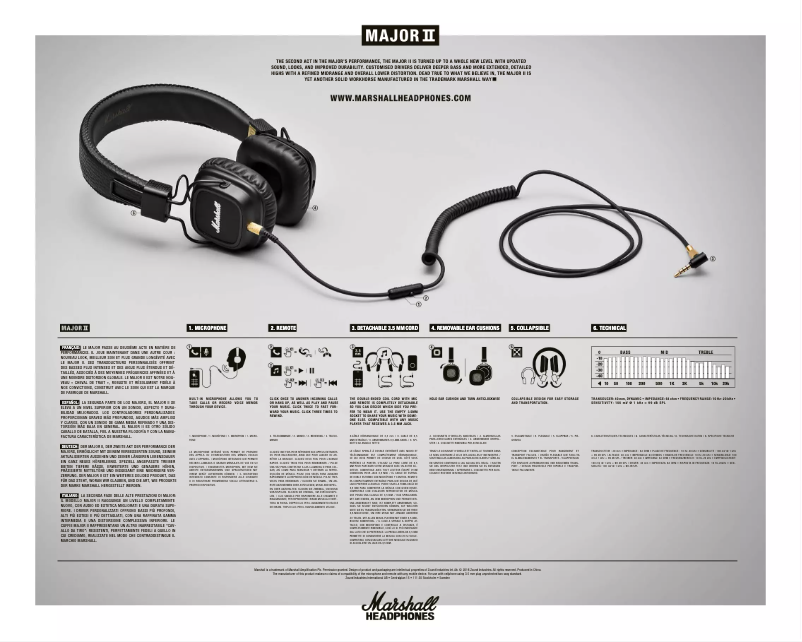 Image de la première page du manuel de l'appareil Major II