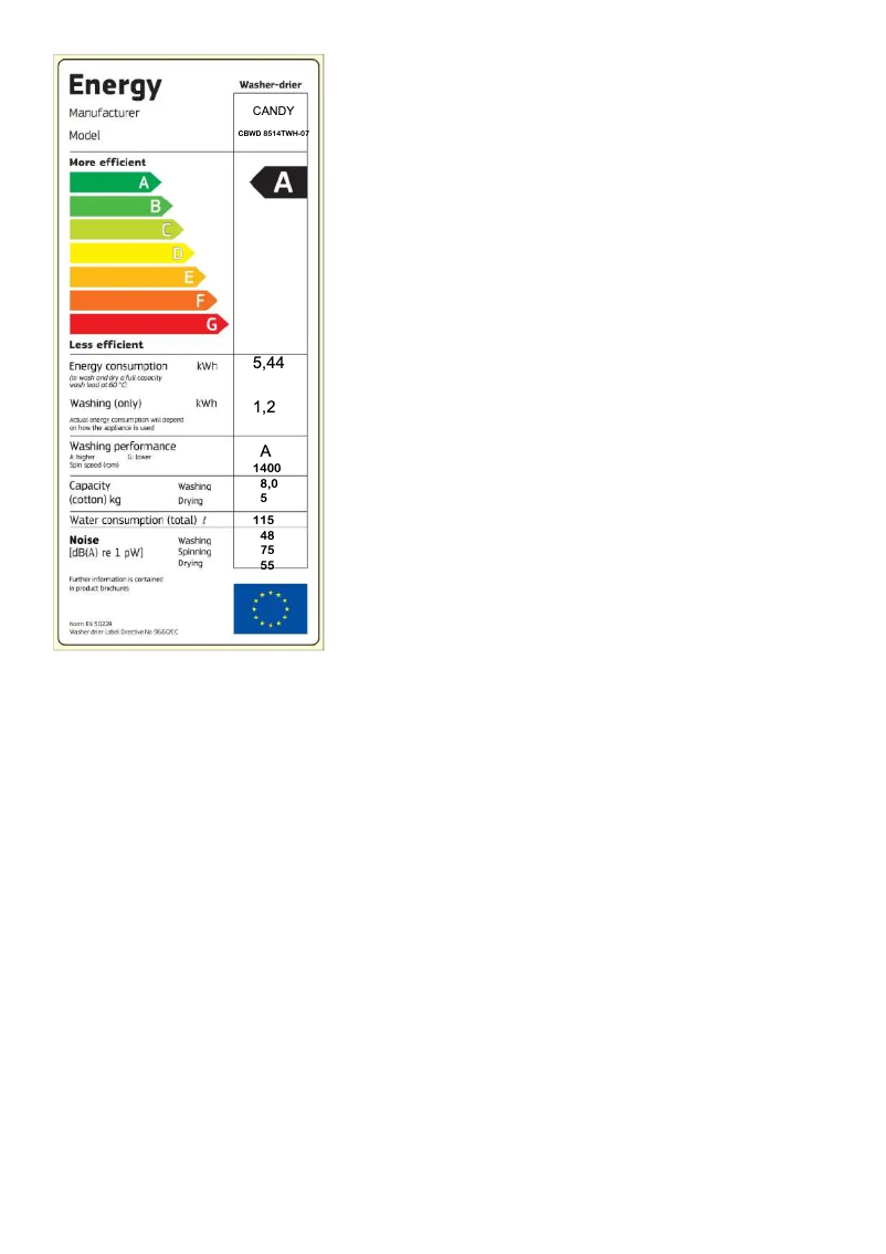 Page 1 de la notice Label énergétique Candy CBWD 8514TWH-07