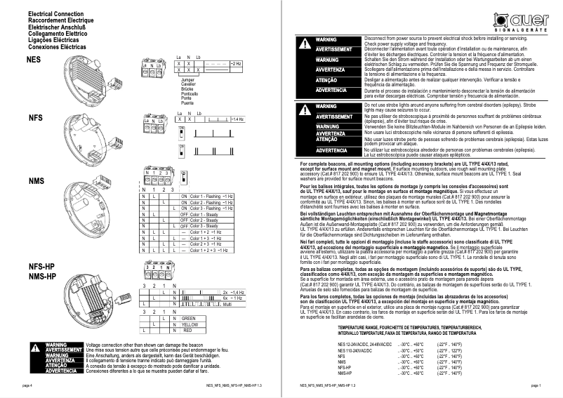 Page n°1 - Manuel utilisateur Auer Signal NES 440105413