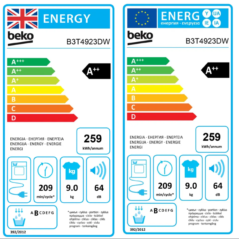 Image de la première page du manuel de l'appareil B3T4923DW