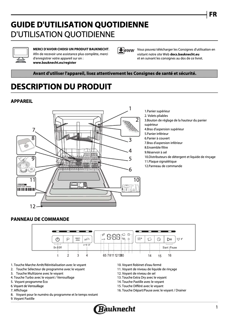 Image de la première page du manuel de l'appareil BUO 3T332 X