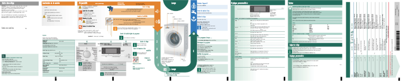 Page 1 de la notice Manuel utilisateur Siemens WM16S7C1FG