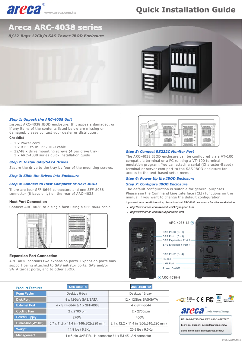 Page 1 de la notice Manuel utilisateur Areca ARC-4038