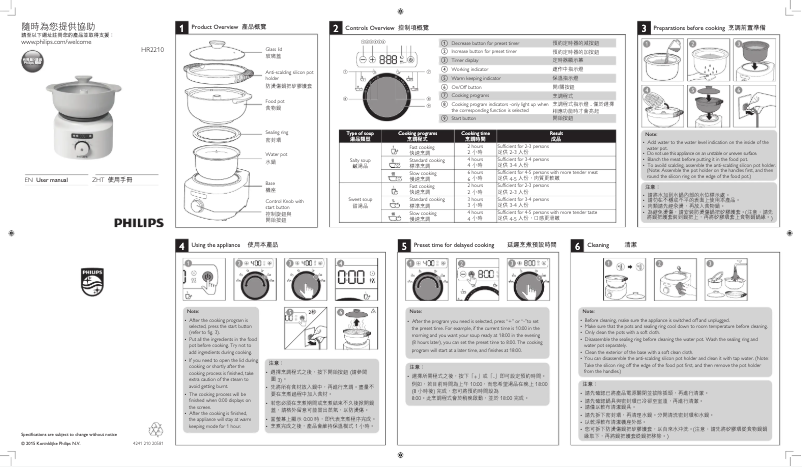 Page 1 of the manual User Manual Philips Avance Collection HR2210