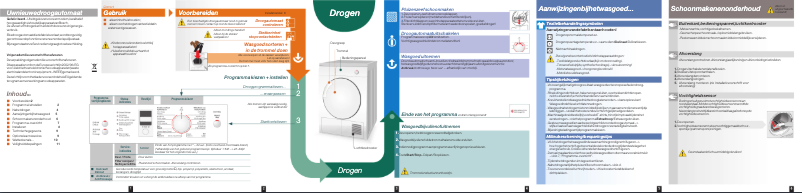 Page 1 de la notice Manuel utilisateur Bosch WTV74300FG