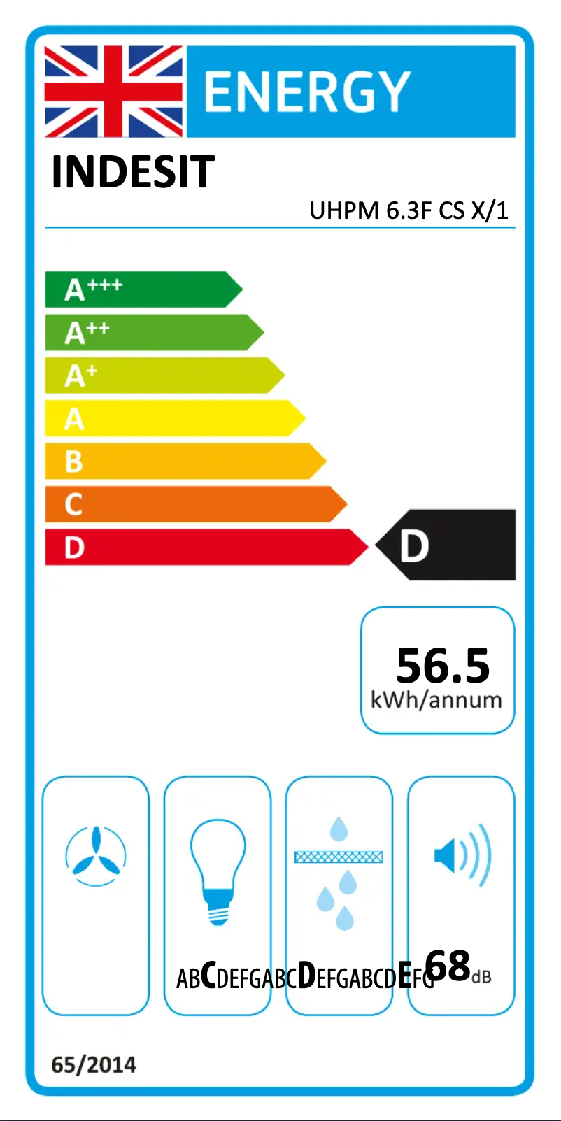 Image de la première page du manuel de l'appareil UHPM 6.3F CS X/1