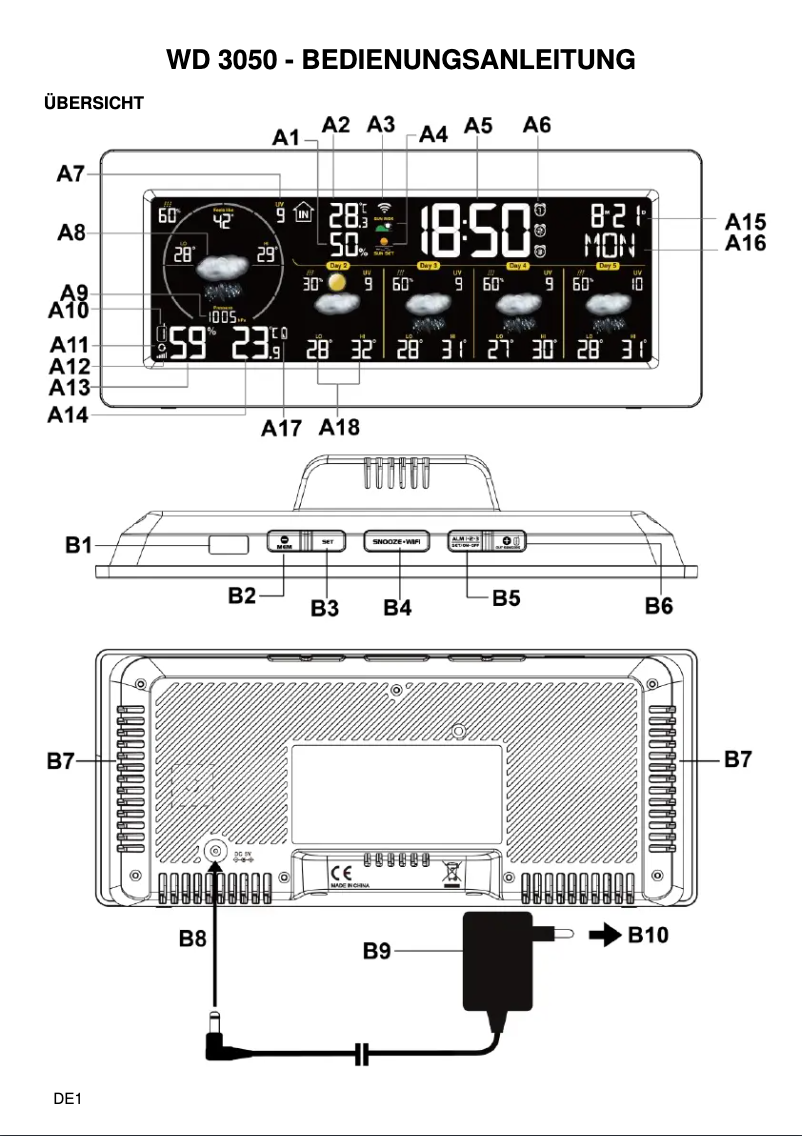 Image de la première page du manuel de l'appareil WD3050