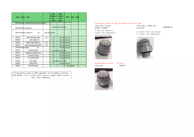 Page 1 de la notice FAQ Bestway Lay-Z-Spa 60069