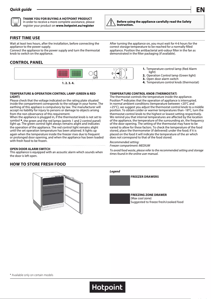 Página 1 del manual Manual de usuario Hotpoint HZ A1.UK 1