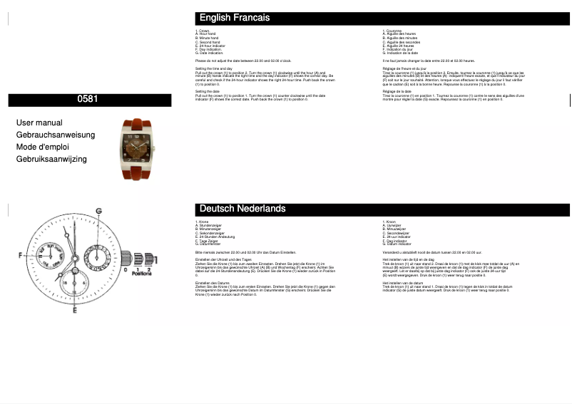 Page n°1 - Manuel utilisateur Davis 0581