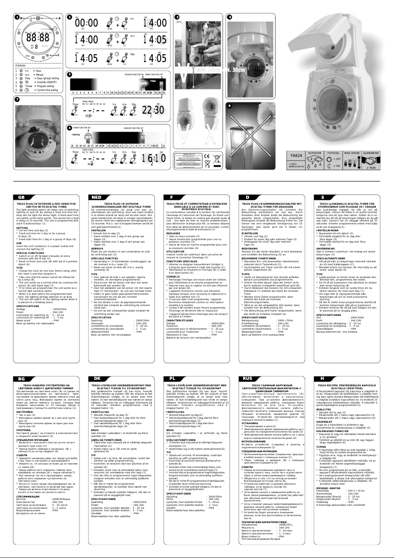 Imagen de la primera página del manual del dispositivo FA624