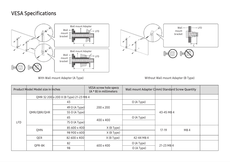 Image de la première page du manuel de l'appareil QM43R