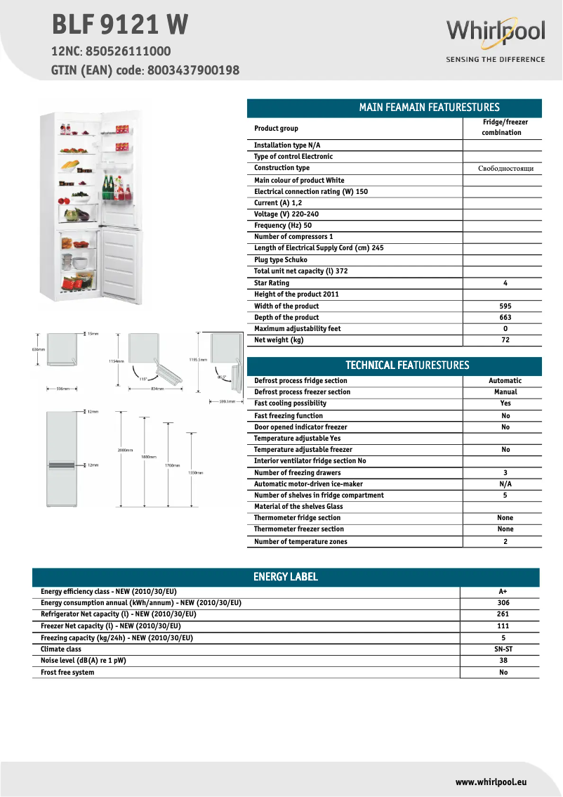 Image de la première page du manuel de l'appareil BLF 9121 W