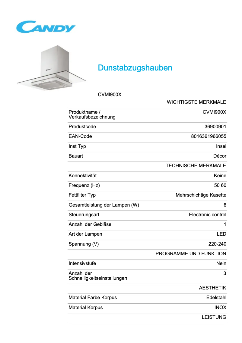 Page 1 de la notice Fiche technique Candy CVMI900X
