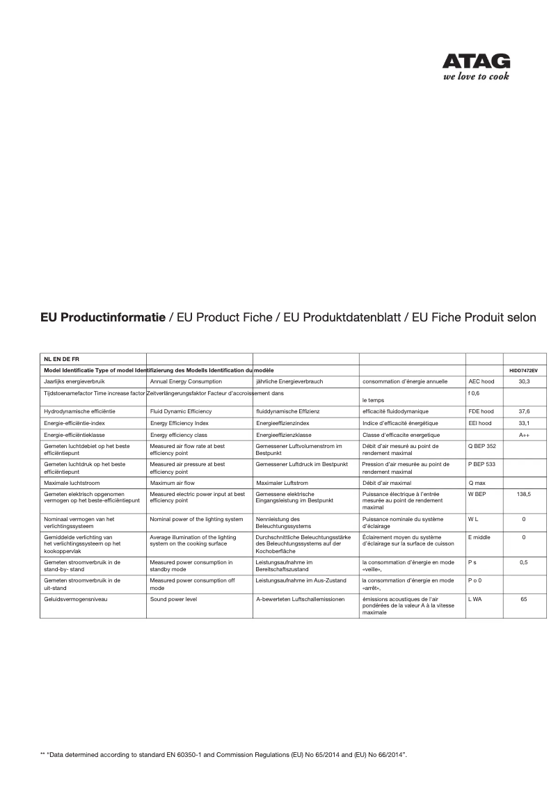 Page 1 de la notice Fiche technique Atag HIDD7472EV