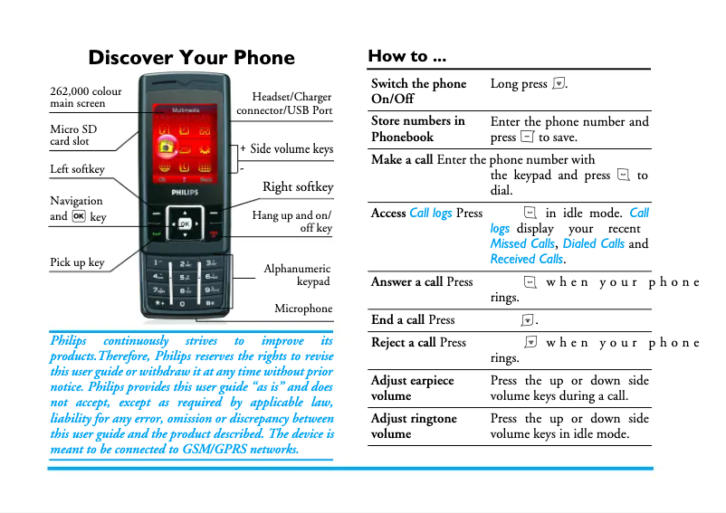 Page 1 de la notice Manuel utilisateur Philips CT0390BLK
