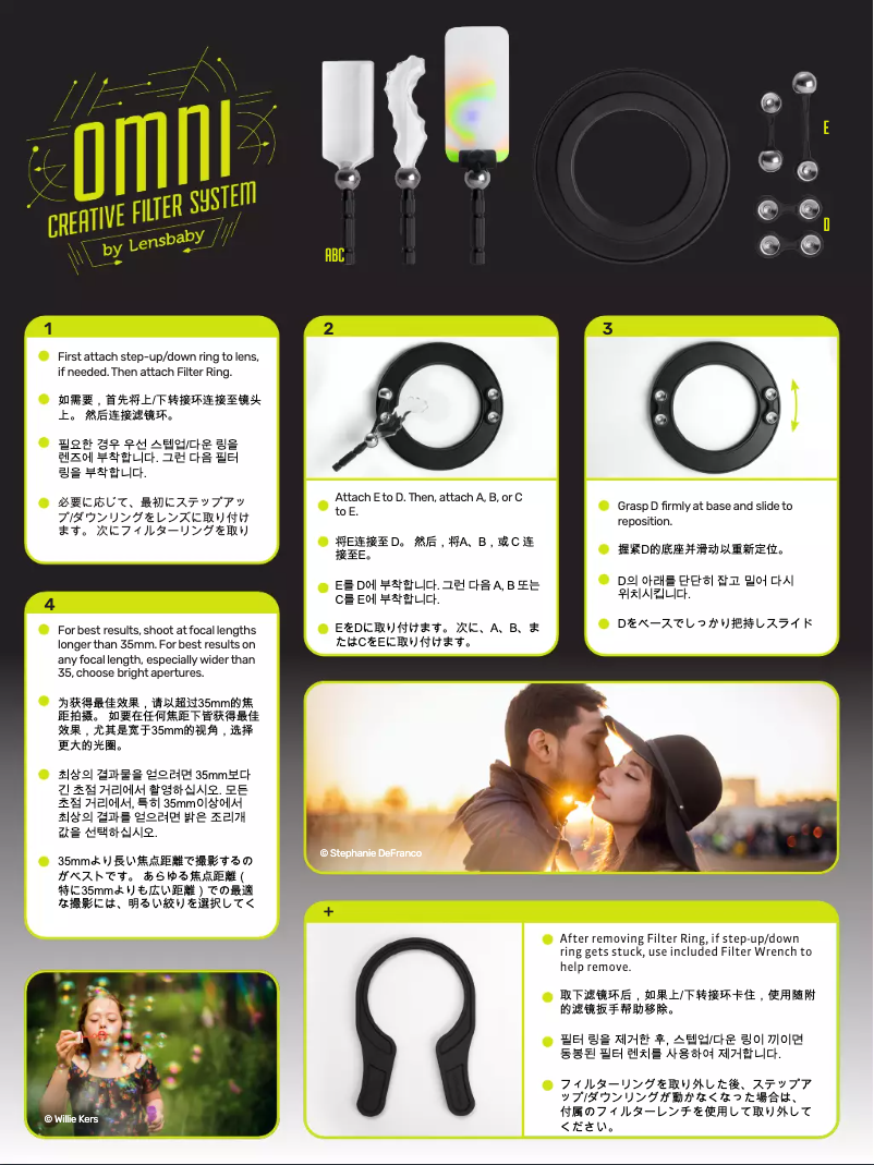 Page 1 de la notice Manuel utilisateur Lensbaby OMNI